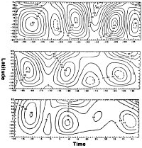 Figure 6.4